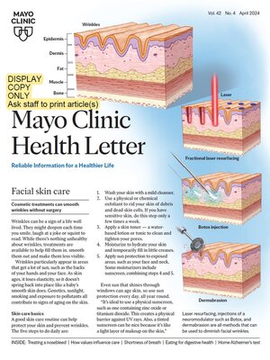 cover image of April 2024. Mayo Clinic Health Letter